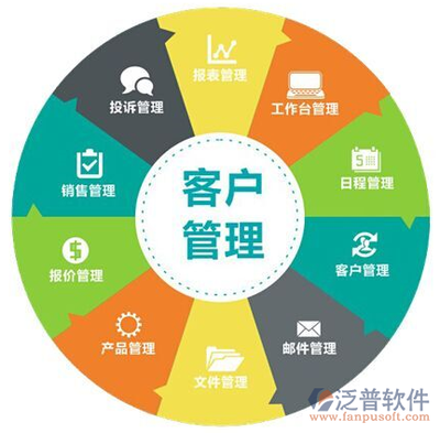 數(shù)字化時代的企業(yè)利器 為何一款客戶管理軟件APP是營銷管理的關鍵